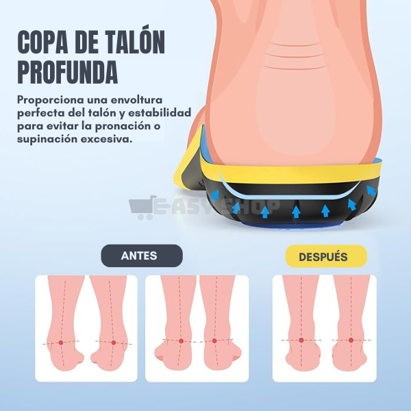 Par de Plantillas Ortopédicas, Corrector de Pies